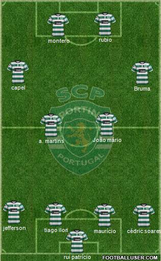 Sporting Clube de Portugal - SAD Formation 2013