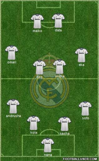 Real Madrid C.F. Formation 2013