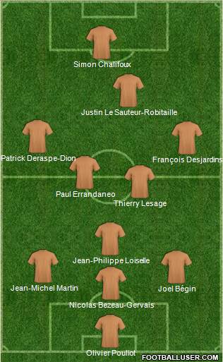 Tottenham Hotspur Formation 2013