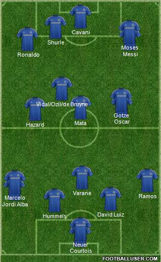 Chelsea Formation 2013