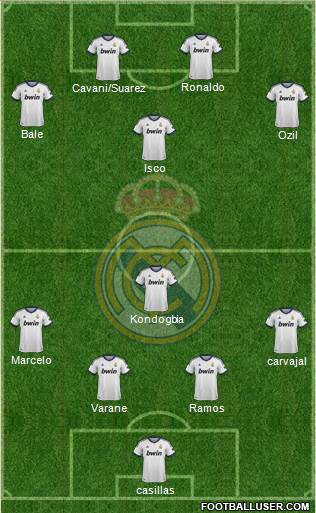 Real Madrid C.F. Formation 2013