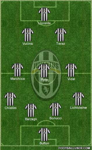 Juventus Formation 2013