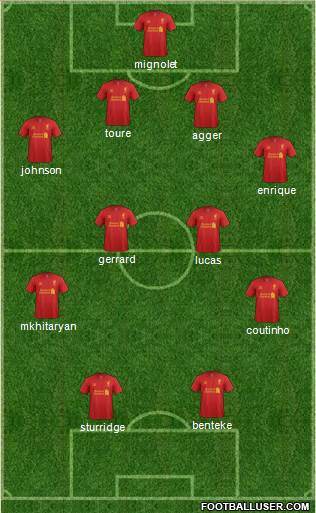 Liverpool Formation 2013