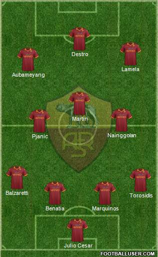 AS Roma Formation 2013