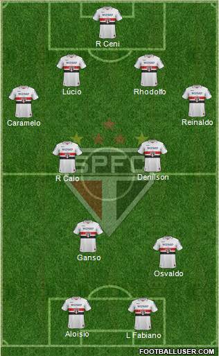 São Paulo FC Formation 2013