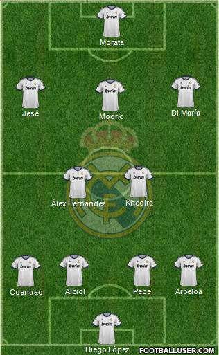 Real Madrid C.F. Formation 2013