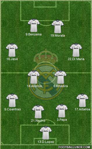 Real Madrid C.F. Formation 2013