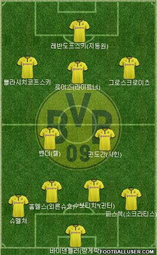 Borussia Dortmund Formation 2013