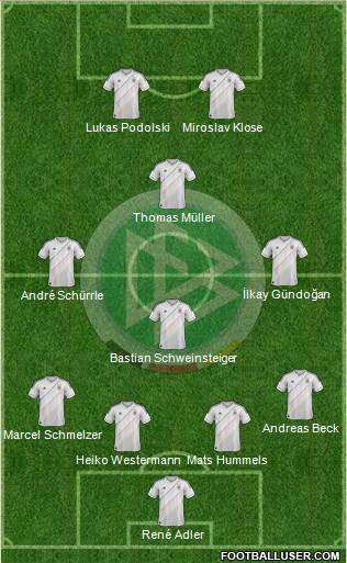Germany Formation 2013