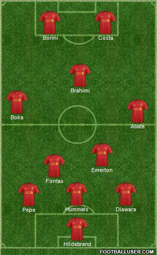 Liverpool Formation 2013