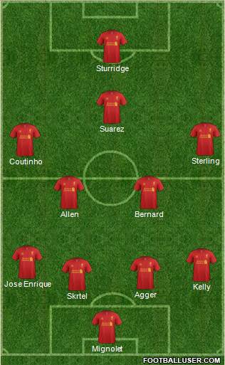 Liverpool Formation 2013