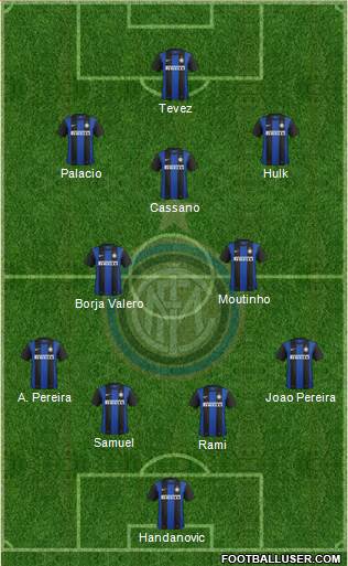 F.C. Internazionale Formation 2013