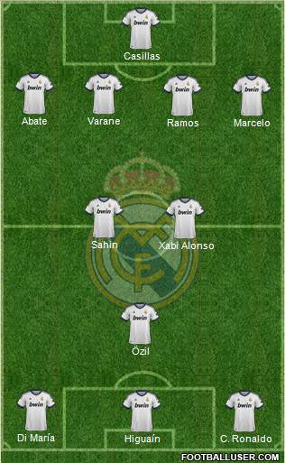 Real Madrid C.F. Formation 2013