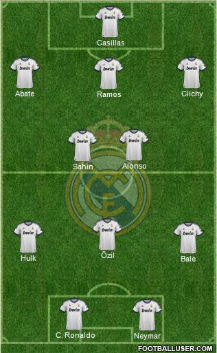 Real Madrid C.F. Formation 2013