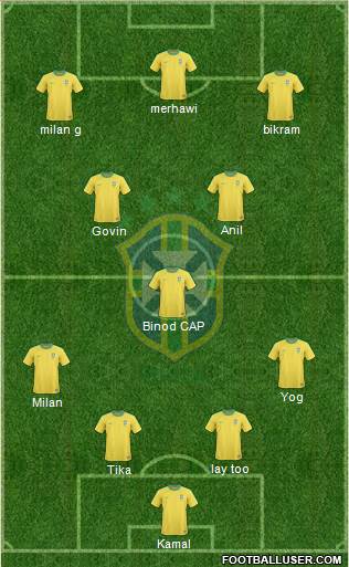 Brazil Formation 2013