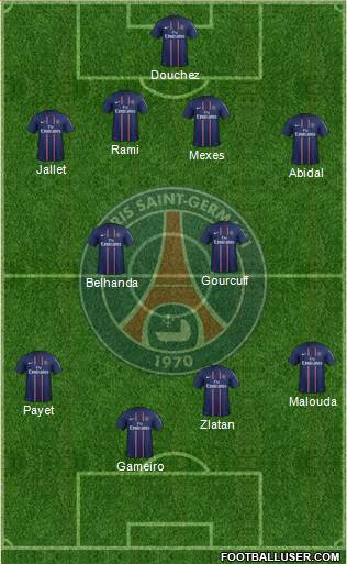 Paris Saint-Germain Formation 2013