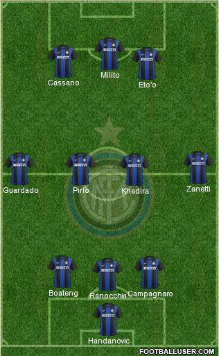 F.C. Internazionale Formation 2013
