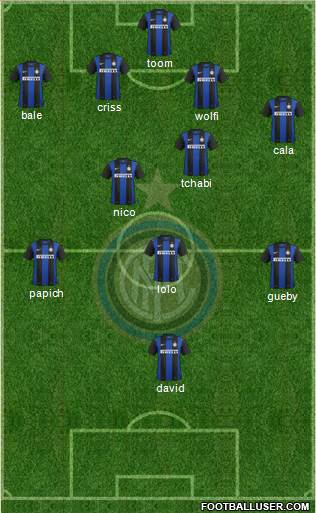F.C. Internazionale Formation 2013