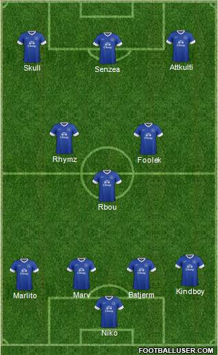 Everton Formation 2013