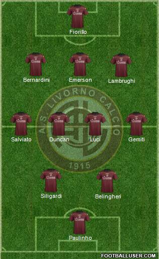 Livorno Formation 2013
