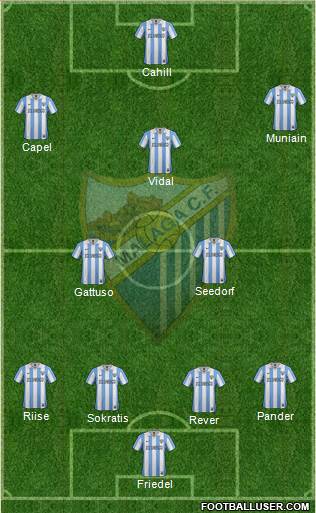 Málaga C.F., S.A.D. Formation 2013