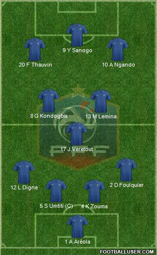 France Formation 2013