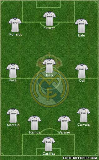 Real Madrid C.F. Formation 2013