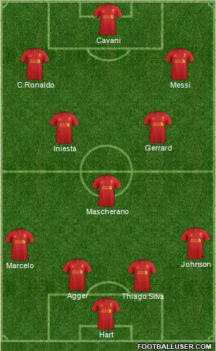 Liverpool Formation 2013