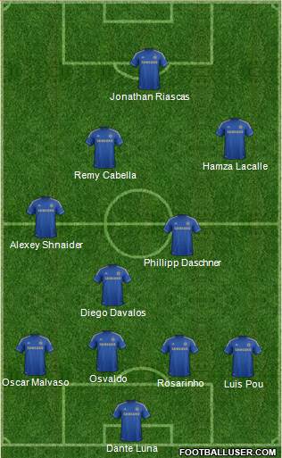 Chelsea Formation 2013