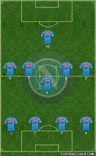 Napoli Formation 2013
