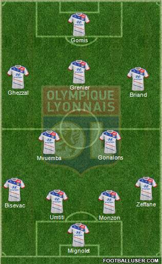 Olympique Lyonnais Formation 2013