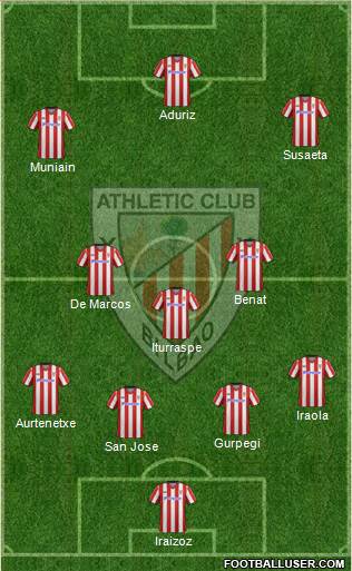 Athletic Club Formation 2013