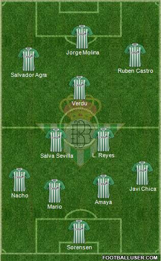 Real Betis B., S.A.D. Formation 2013