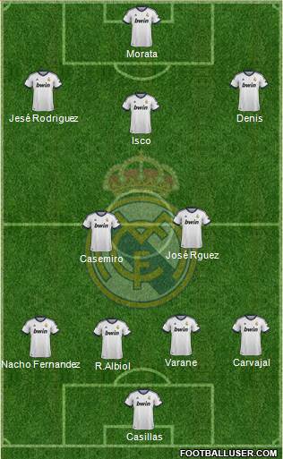 Real Madrid C.F. Formation 2013