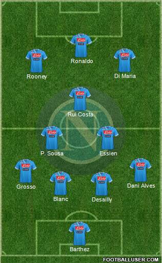 Napoli Formation 2013