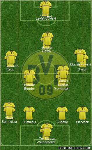 Borussia Dortmund Formation 2013