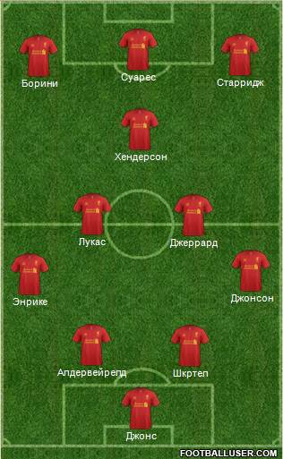 Liverpool Formation 2013