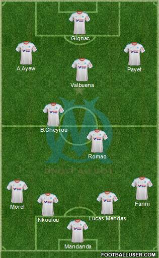 Olympique de Marseille Formation 2013