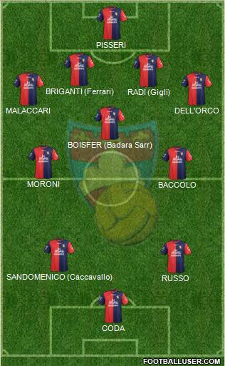 Gubbio Formation 2013