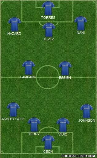 Chelsea Formation 2013