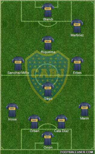 Boca Juniors Formation 2013
