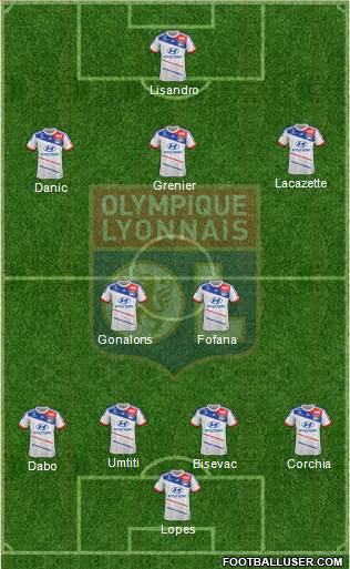 Olympique Lyonnais Formation 2013