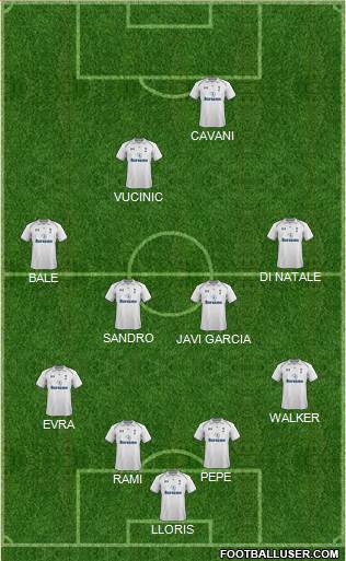 Tottenham Hotspur Formation 2013