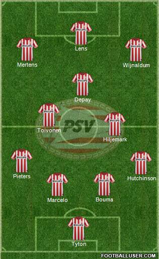 PSV Formation 2013