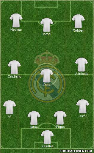Real Madrid C.F. Formation 2013