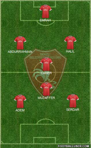Denizli Belediyespor Formation 2013