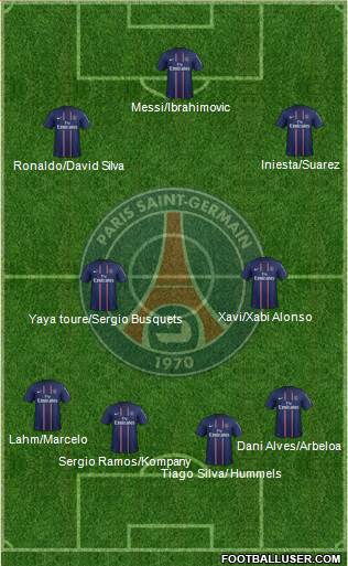 Paris Saint-Germain Formation 2013