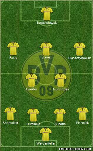 Borussia Dortmund Formation 2013