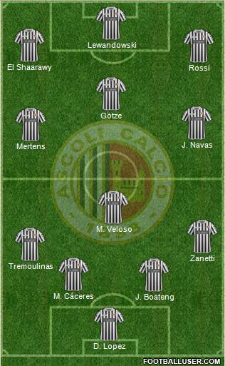 Ascoli Formation 2013