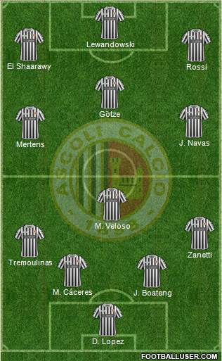 Ascoli 4-4-2 football formation